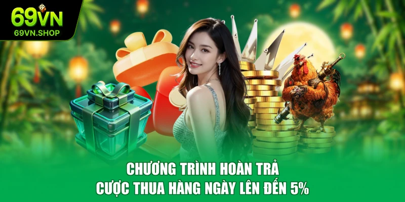 Chương trình hoàn trả cược thua hàng ngày lên đến 5%